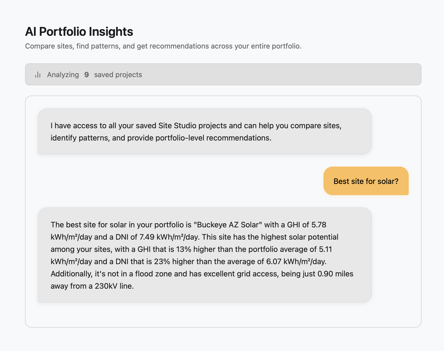 AI Portfolio Insights Interface